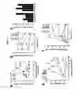Fig. 03 - Methods for promoting dopaminergic neuronal development by using ng4a-subfamily and wnt-ligands