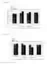 Fig. 08 - Composition for the improvement of liver function, the reduction of serum ethanol level and antioxidant activity enhancement