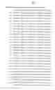 Fig. 12 - ADAMTS13 genes and proteins and variants and therapeutic compositions and methods utilizing the same