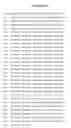Fig. 43 - ADAMTS13 genes and proteins and variants and therapeutic compositions and methods utilizing the same