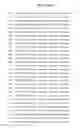 Fig. 55 - ADAMTS13 genes and proteins and variants and therapeutic compositions and methods utilizing the same