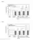 Fig. 02 - Agent neutralizint tissue factor inhibitor and agent neutralizing activated blood coagulation factor viii preparation