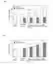 Fig. 03 - Agent neutralizint tissue factor inhibitor and agent neutralizing activated blood coagulation factor viii preparation
