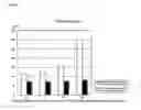 Fig. 06 - Agent neutralizint tissue factor inhibitor and agent neutralizing activated blood coagulation factor viii preparation
