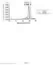 Fig. 06 - Human cd3-specific antibody with immunosuppressive properties