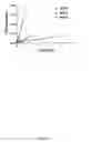 Fig. 07 - Human cd3-specific antibody with immunosuppressive properties