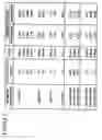 Fig. 03 - Methods for inhibiting HIV-1 infection