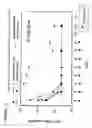 Fig. 23 - Methods for inhibiting HIV-1 infection