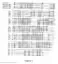 Fig. 02 - Use of A33 antigens and JAM-it