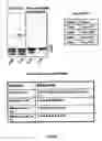 Fig. 02 - Novel therapies and methods of screening for therapeutic compounds