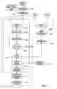 Fig. 02 - Implantable gel compositions and method of manufacture