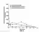 Fig. 06 - Implantable gel compositions and method of manufacture