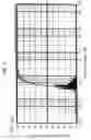 Fig. 08 - Microemulsion composition for oral administration of biphenyldimethyldicarboxylate