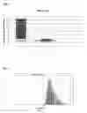 Fig. 04 - Micro/nanoparticle obtained from lipid-containing marine organisms for use in pharmaceutics and cosmetics