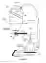 Fig. 06 - Apparatus and method for manufacture of cosmetic applicator
