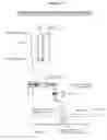 Fig. 08 - Apparatus and method for manufacture of cosmetic applicator