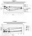 Fig. 02 - Methods for treating retinopathy with extended therapeutic effect