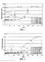 Fig. 02 - Alpha-2 agonist polymeric drug delivery systems