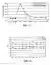 Fig. 07 - Alpha-2 agonist polymeric drug delivery systems