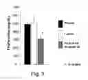 Fig. 04 - Oils enriched with diacylglycerols and phytosterol esters and unit dosage forms thereof for use in therapy