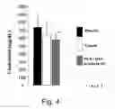 Fig. 05 - Oils enriched with diacylglycerols and phytosterol esters and unit dosage forms thereof for use in therapy