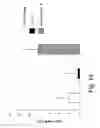 Fig. 20 - Oils enriched with diacylglycerols and phytosterol esters and unit dosage forms thereof for use in therapy