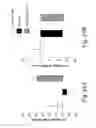Fig. 22 - Oils enriched with diacylglycerols and phytosterol esters and unit dosage forms thereof for use in therapy