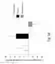 Fig. 25 - Oils enriched with diacylglycerols and phytosterol esters and unit dosage forms thereof for use in therapy