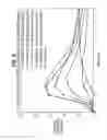 Fig. 06 - Dermal composition for controlling drug flux comprising two acrylic adhesive polymers having different functionalities and different solubility parameters