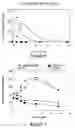 Fig. 05 - Transdermal delivery system for dried particulate or lyophilized medications