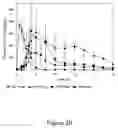 Fig. 13 - Transdermal delivery system for dried particulate or lyophilized medications