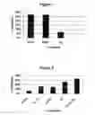 Fig. 02 - Anti-Inflammatory Humate Compositions and Methods of Use Thereof