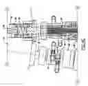 Fig. 11 - Compression molding machine