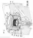 Fig. 25 - Compression molding machine