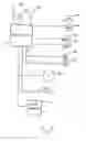 Fig. 05 - Dough proofer with chill and retard functions and related methods