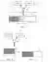 Fig. 02 - Method and system for creating functionally graded materials using cold spray