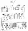Fig. 08 - Method for non-woven flame blocking fabric