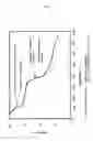 Fig. 02 - Method for electroless plating and metal-plated article