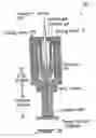 Fig. 08 - Process and apparatus for the manufacture of a sputtering target