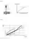 Fig. 02 - Singlelayer and multilayer polyolefin foam pipes