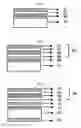 Fig. 02 - Anti-caster surface laminate