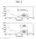 Fig. 03 - Method of forming fluorescent image, fluorescent image, and ink-jet recording method