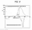 Fig. 06 - Method of forming fluorescent image, fluorescent image, and ink-jet recording method