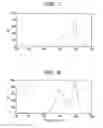 Fig. 07 - Method of forming fluorescent image, fluorescent image, and ink-jet recording method