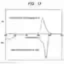 Fig. 11 - Method of forming fluorescent image, fluorescent image, and ink-jet recording method