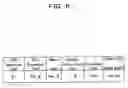 Fig. 07 - Photocatalyst sheet and method of producing same