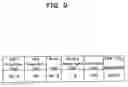 Fig. 10 - Photocatalyst sheet and method of producing same