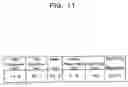 Fig. 12 - Photocatalyst sheet and method of producing same