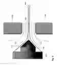 Fig. 06 - System and method of obtaining entrained cylindrical fluid flow