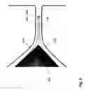 Fig. 07 - System and method of obtaining entrained cylindrical fluid flow